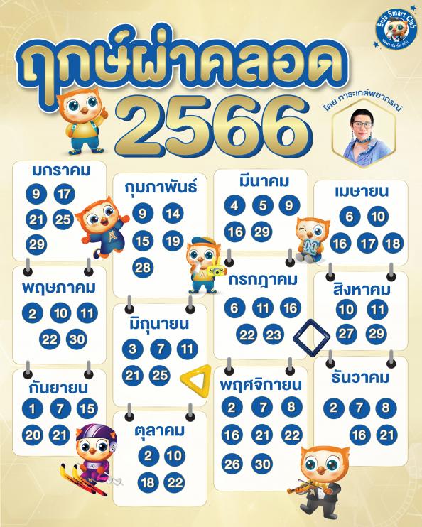 ฤกษ์คลอด ฤกษ์ผ่าคลอดเดือนสิงหาคม 2567 เรียกเงินทอง มั่งคั่ง ร่ำรวย