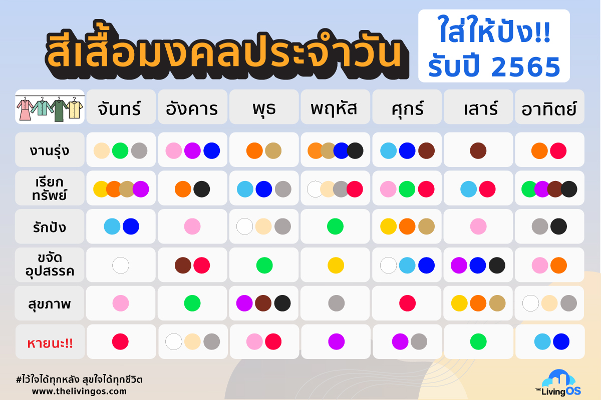 ฤกษ์ผ่าคลอดกันยายน 2568 วันไหนดีช่วยเสริมดวงดึงดูดทรัพย์