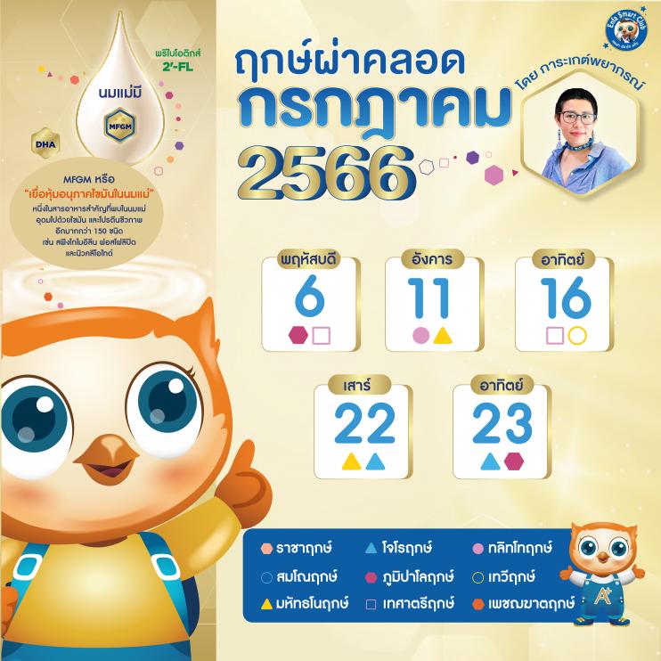 ฤกษ์คลอดเดือนกันยายน 2567 เสริมดวงด้านการสื่อสาร เจรจา