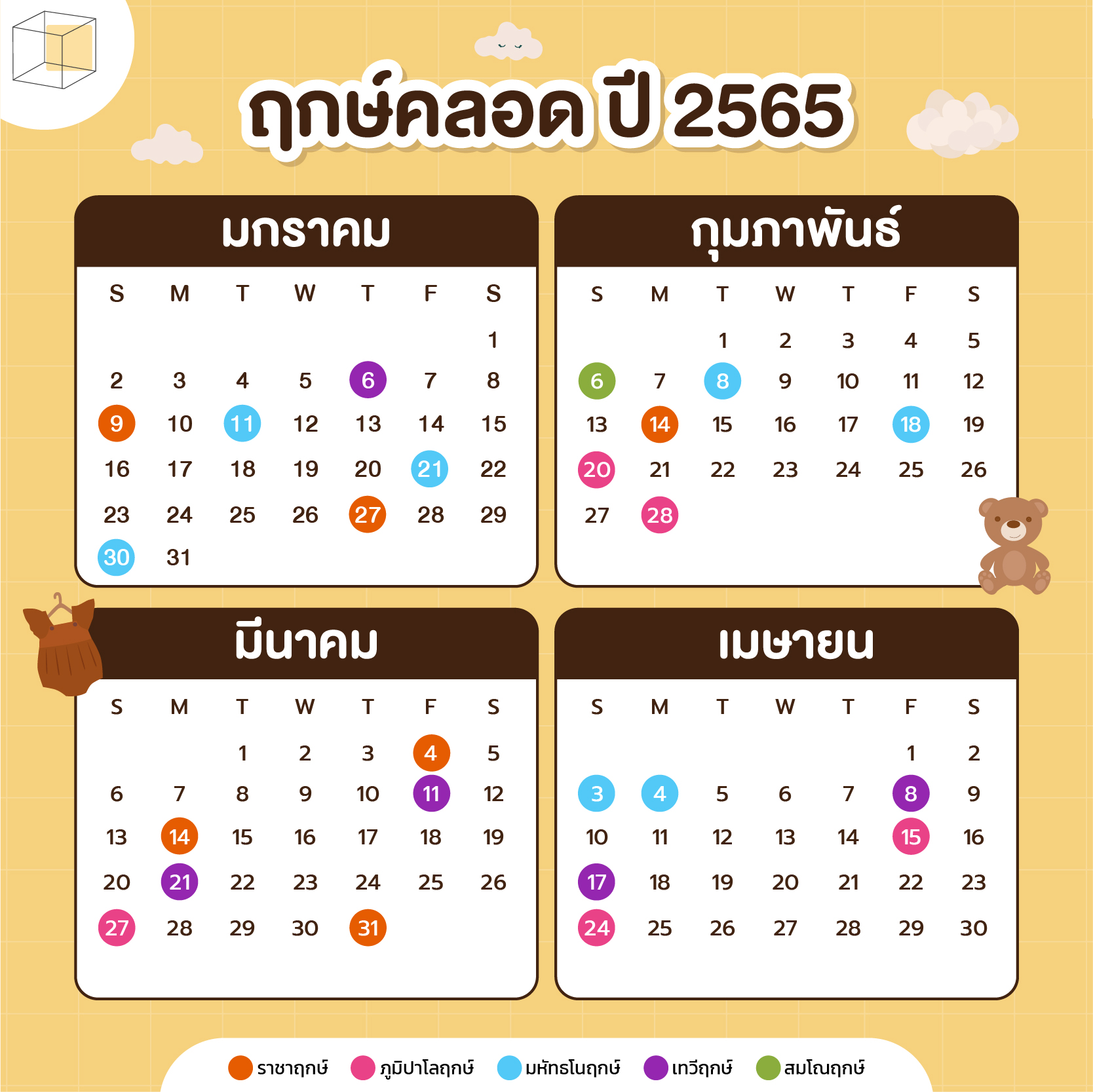 ฤกษ์คลอด ฤกษ์ผ่าคลอด 2568 เดือนธันวาคม เพิ่มความมงคล เสริมความปัง