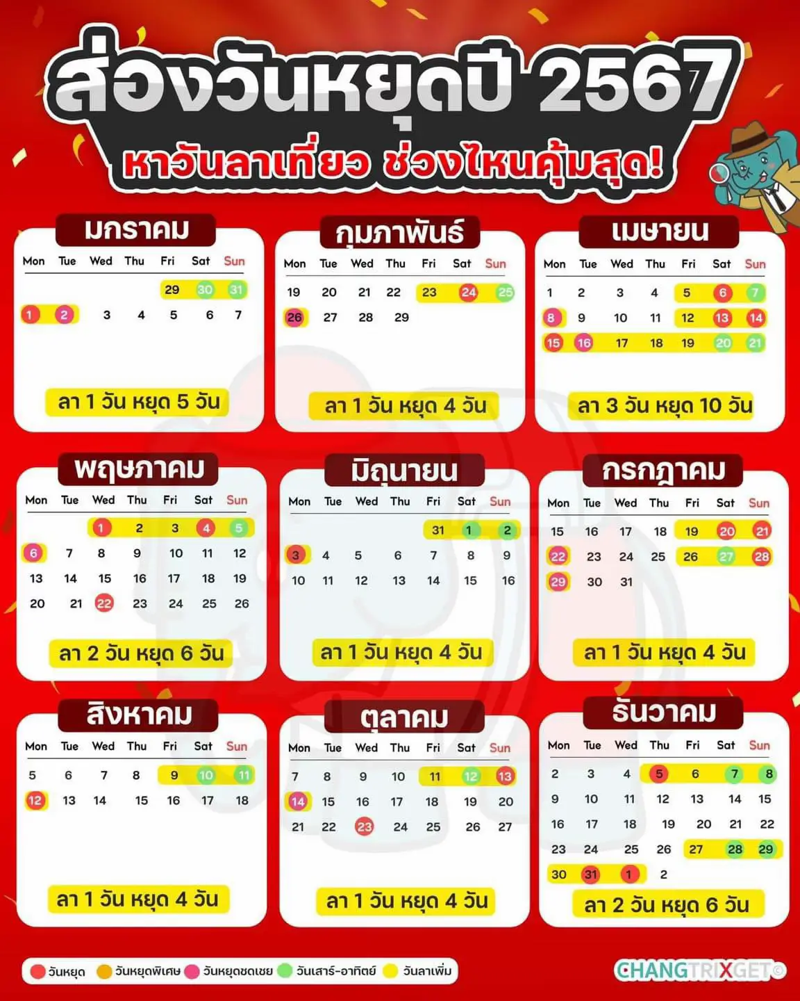 ฤกษ์ผ่าคลอดมงคลพฤศจิกายน 2568 ช่วยคุณสำหรับท่านที่ราศีเมษ