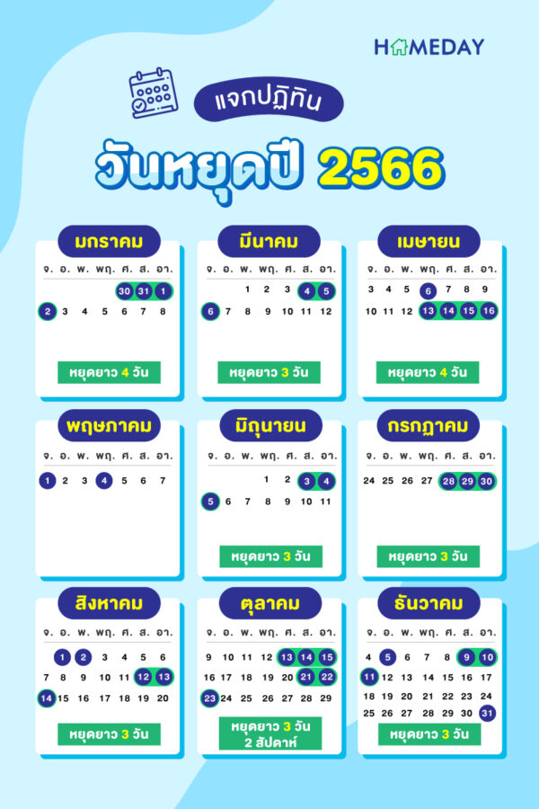 ดูฤกษ์ผ่าคลอดบุตร 2568 เดือนกรกฎาคม ช่วยให้มีความสุขและโชคดี