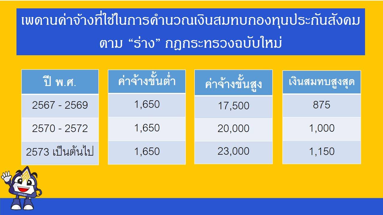 ฤกษ์คลอดบุตรเดือนตุลาคม 2567 ช่วยเพิ่มโชคลาภและวิเศษยิ่งขึ้น