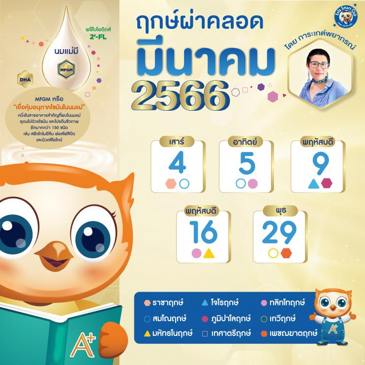 ฤกษ์ผ่าคลอดมงคลมิถุนายน 2567 ช่วยคุณเสริมดวงในแต่ละวัน