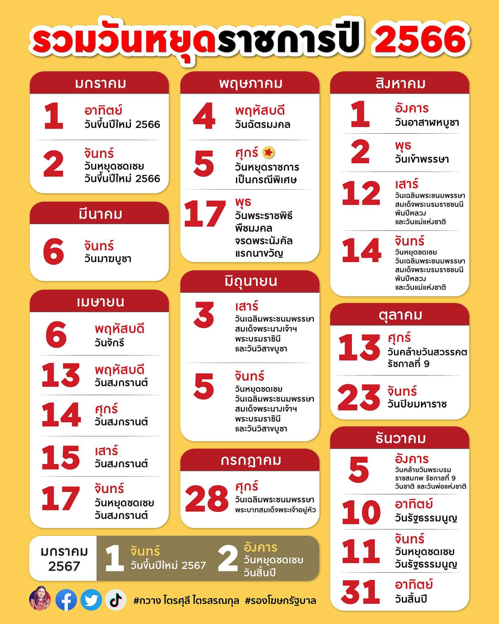 ฤกษ์คลอดมิถุนายน 2568 ช่วยให้คุณมีโชคดีอยู่เสมอ