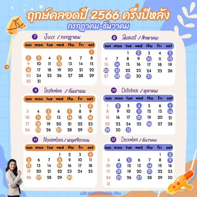 ฤกษ์คลอด 2568 ช่วยคุณเสริมดวงแก้เคล็ด