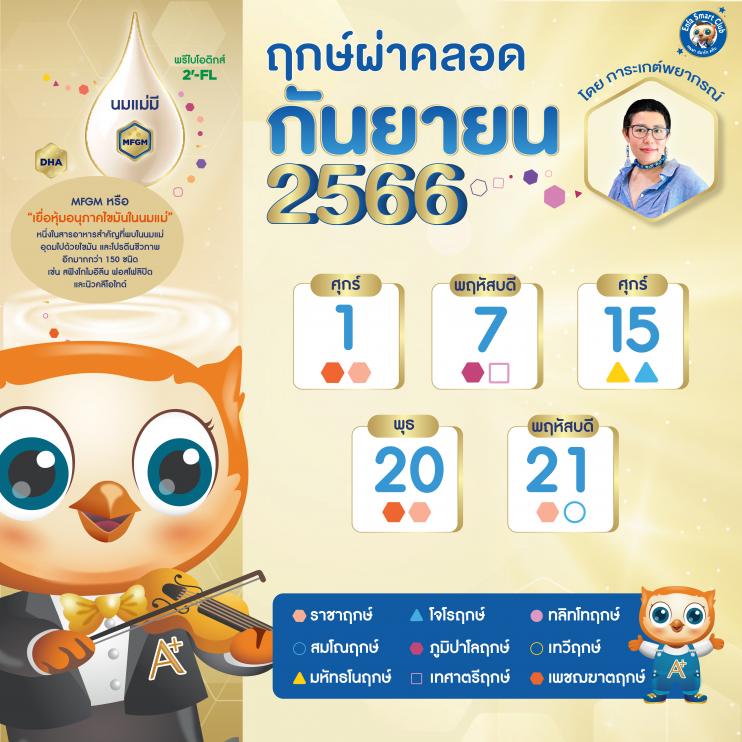 ฤกษ์ผ่าคลอดเดือนกันยายน 2567 ทำให้งานของคุณสะดวกยิ่งขึ้น