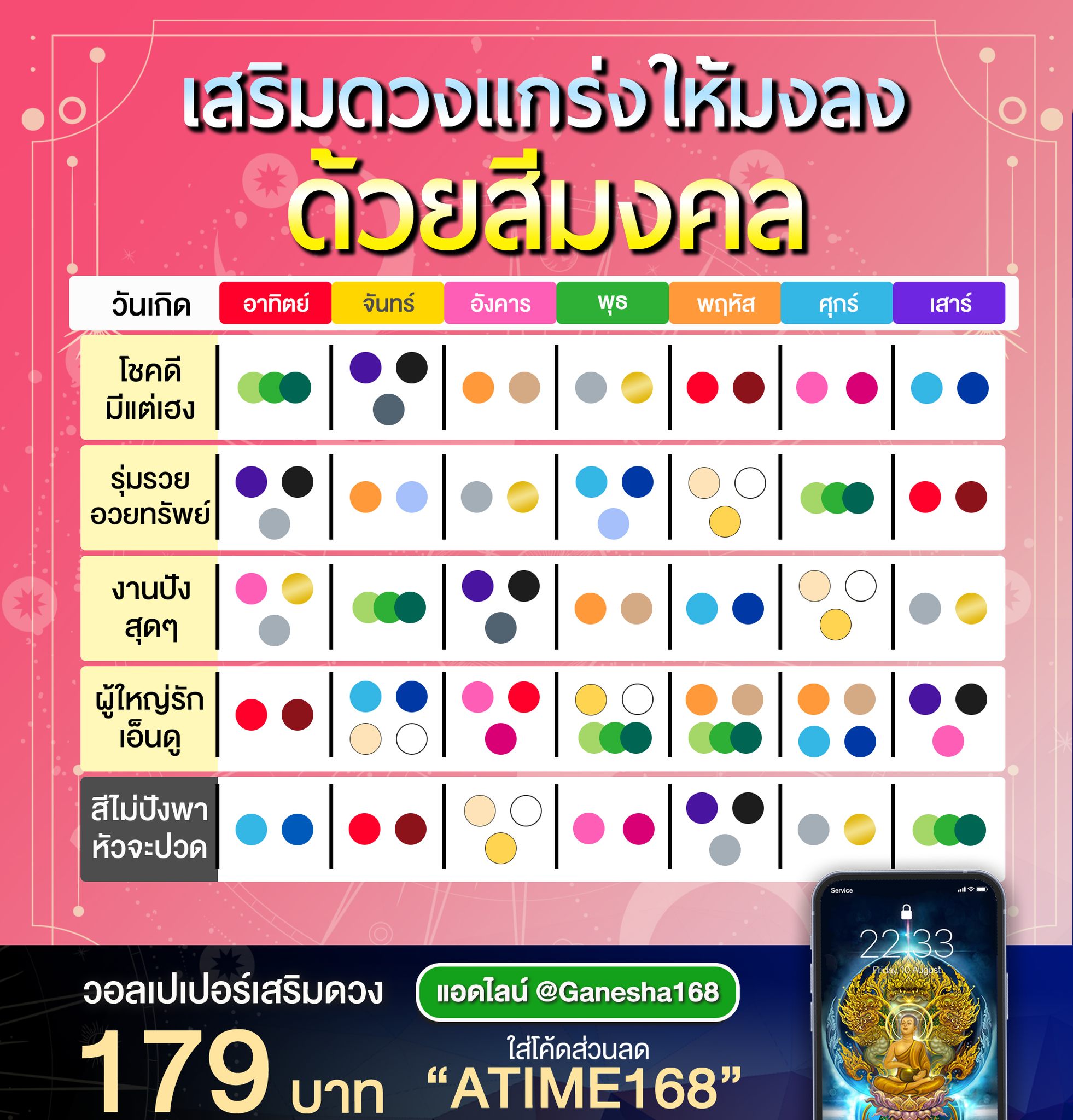 ฤกษ์ดีที่จะให้กำเนิดลูกสาวเมษายน 2568 ช่วยคุณสำหรับท่านที่ราศีพฤษภ