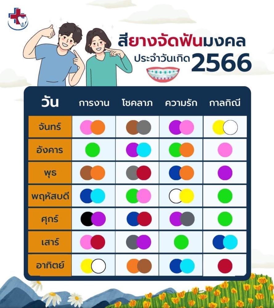 ฤกษ์คลอดดึงดูดทรัพย์พฤศจิกายน 2567 เสริมดวงด้านความงาม อ่อนเยาว์