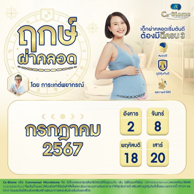 ฤกษ์ผ่าคลอดกรกฎาคม 2567 เพื่อโชคลาภในชีวิตดึงดูดความมั่งคั่ง