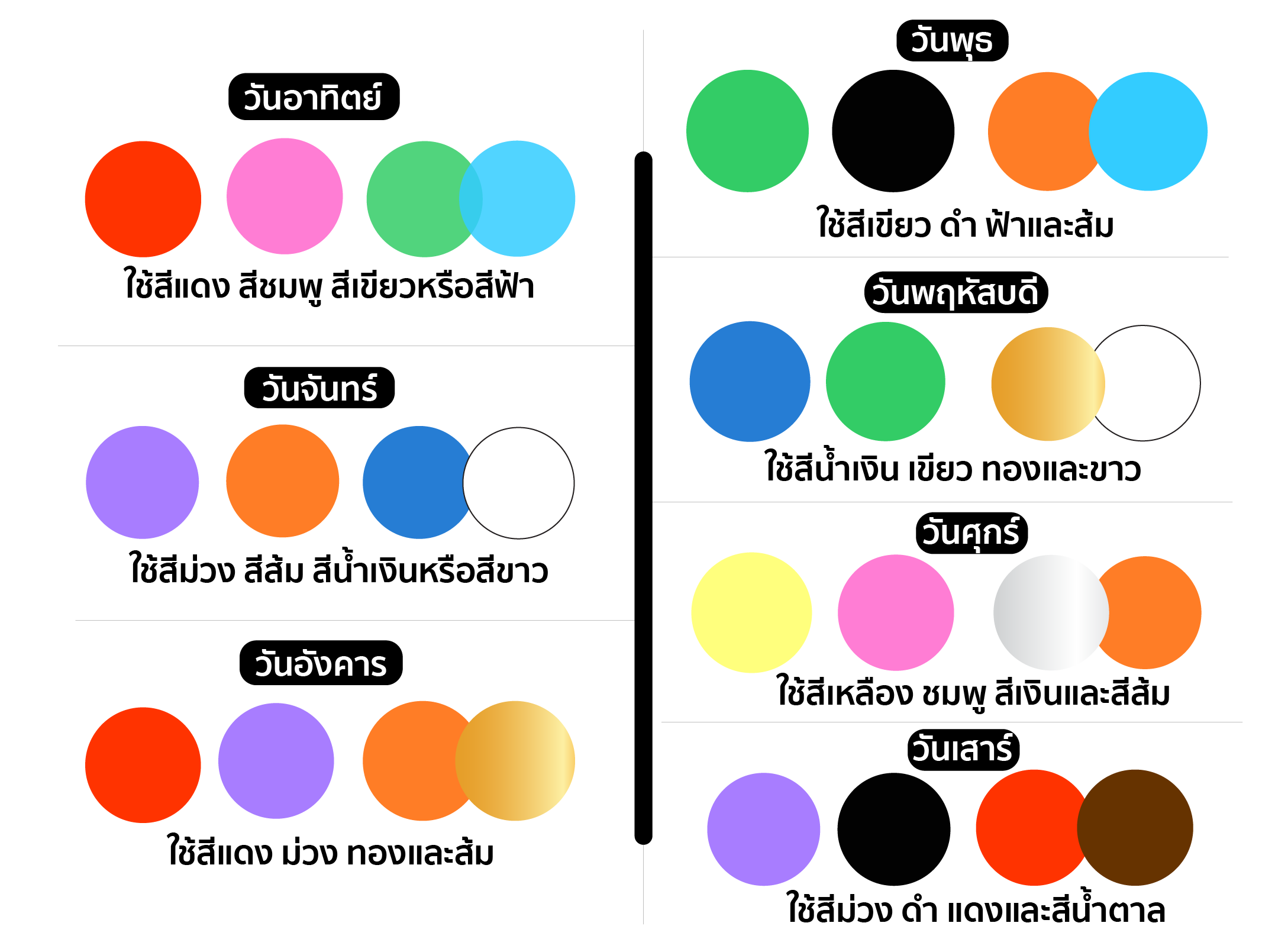 คลอดวันไหนดีที่สุดพฤศจิกายน 2567 เสริมดวงโชคลาภ ลาภลอย