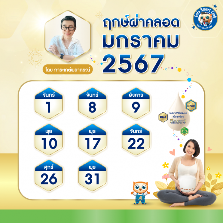 ฤกษ์ผ่าคลอดมกราคม 2568 ดึงดูดโชคลาภช่วยเพิ่มโชคลาภ