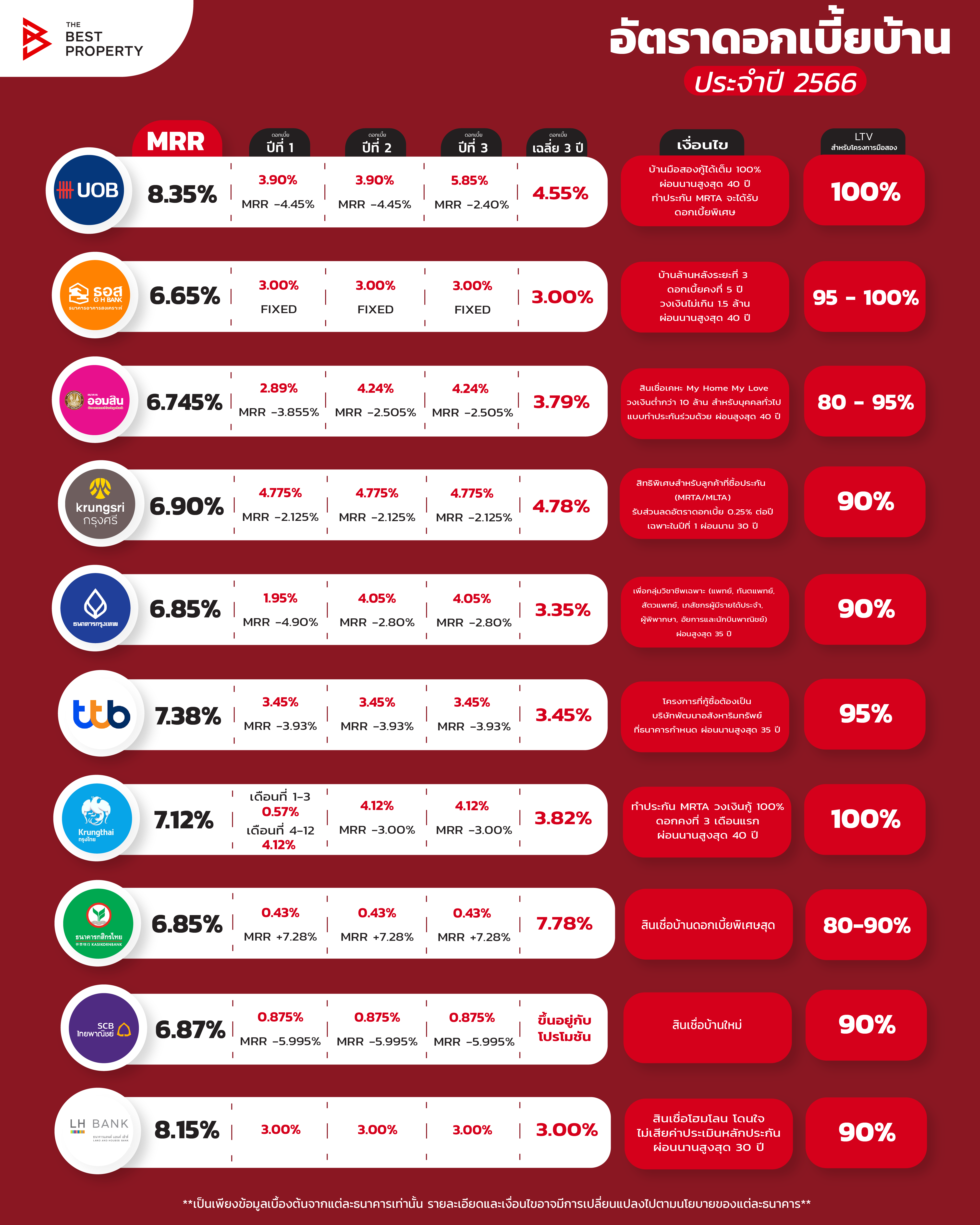 เช็ควันฤกษ์ดีที่จะคลอดบุตรพฤศจิกายน 2567 ช่วยคุณเพื่อเพิ่มโชคของคุณ