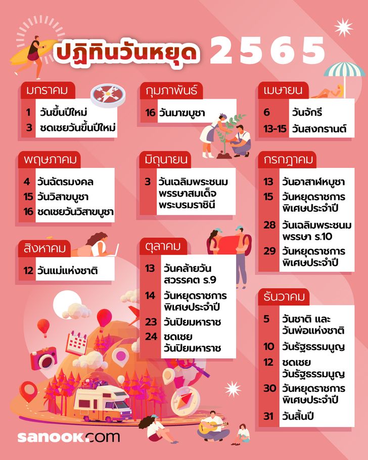 ฤกษ์คลอดเดือนมกราคม 2568 ดีทั้งเรื่องงานและเรื่องความรัก