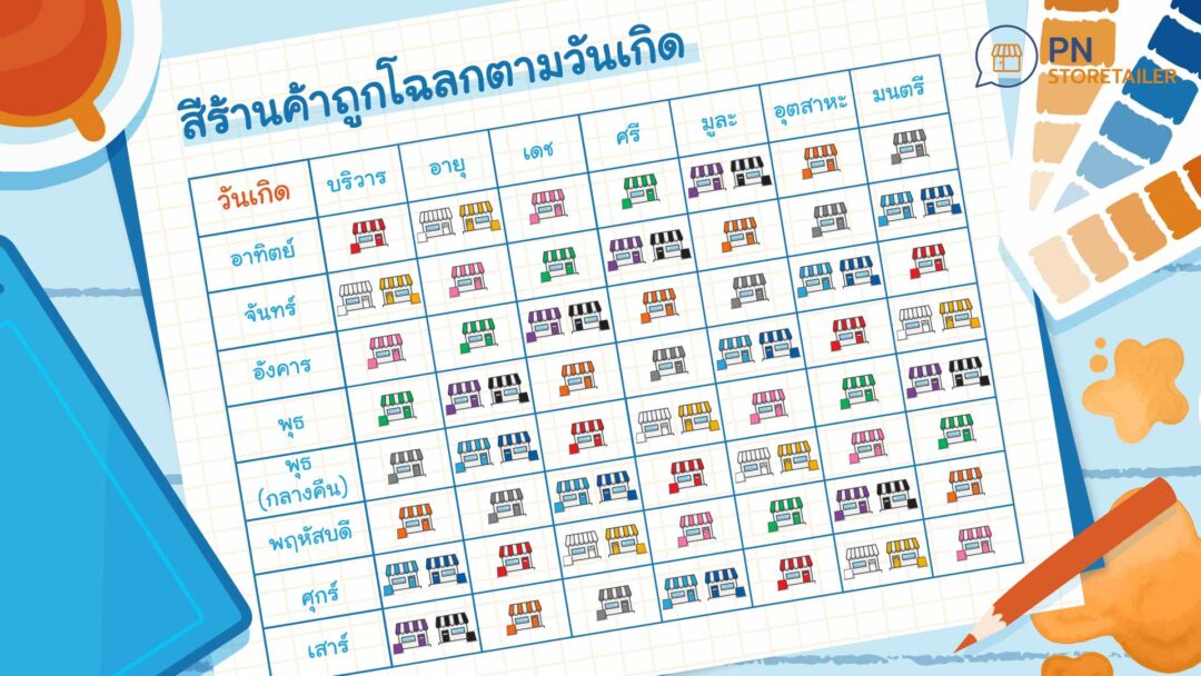 คลอดลูกวันไหนดีธันวาคม 2568 เสริมดวงการเงิน มั่งคั่ง