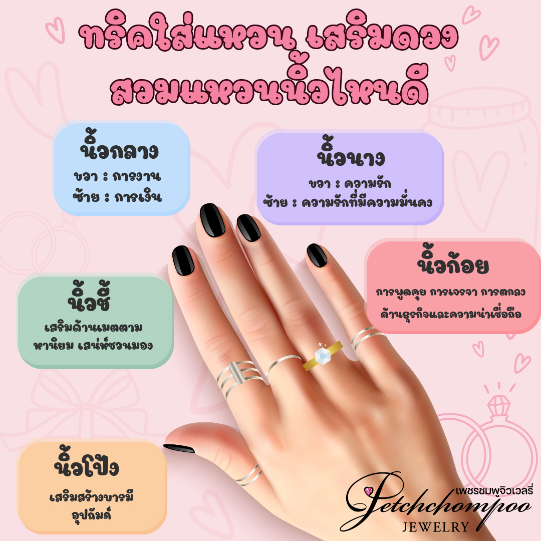 คลอดลูกวันไหนดีกรกฎาคม 2568 เสริมดวงด้านการสื่อสารเจรจา