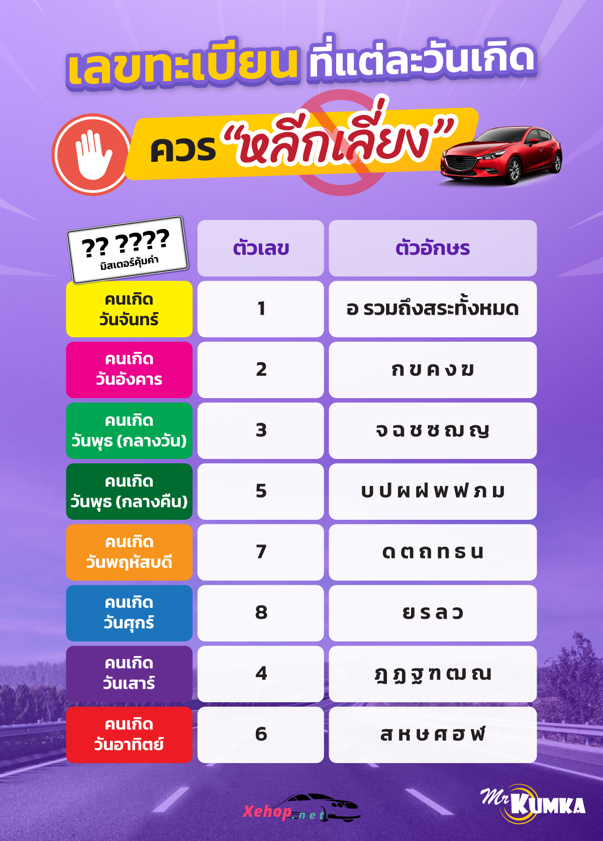 ฤกษ์ดีที่จะคลอดบุตรชายกันยายน 2567 ช่วยคุณสำหรับคนเกิดวันศุกร์