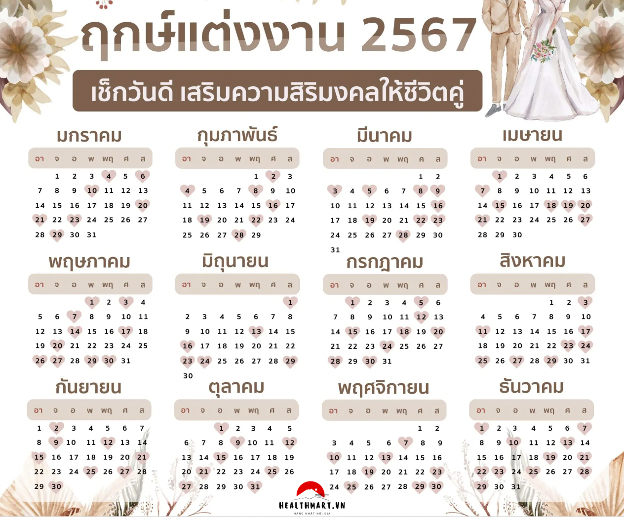 ผ่าคลอดวันไหนดีธันวาคม 2567 ช่วยคุณเสริมดวงแก้เคล็ด