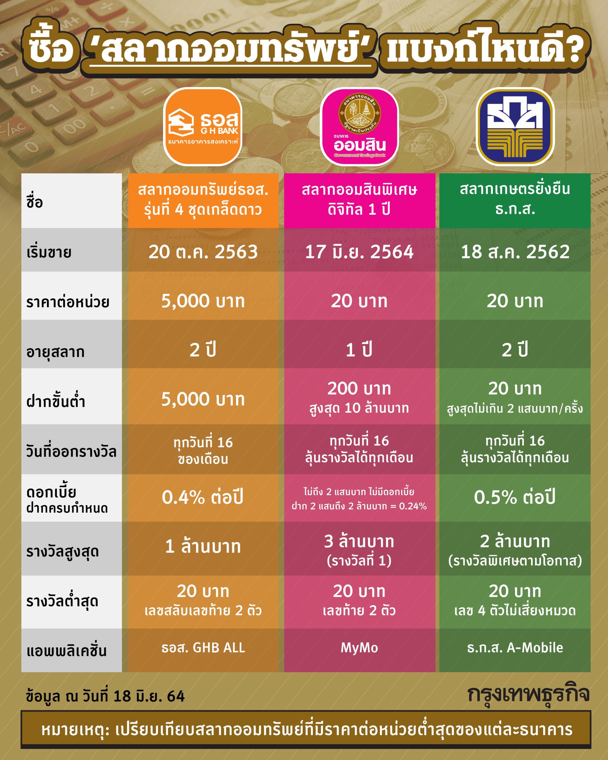 ผ่าคลอดวันไหนดีเมษายน 2568 ช่วยคุณวันไหนดีดึงดูดทรัพย์