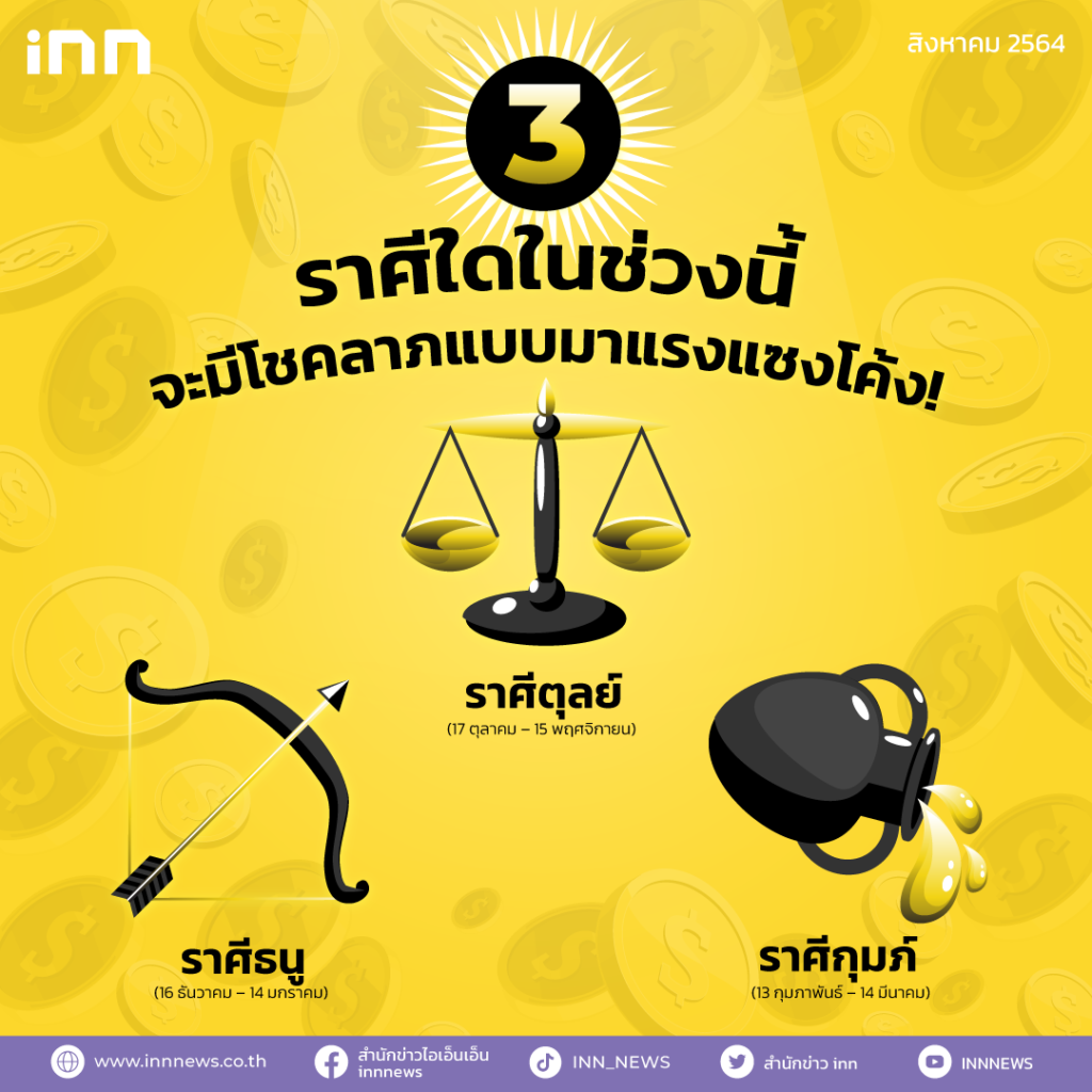 ฤกษ์ใช้กระเป๋าใหม่ 2568 สำหรับท่านที่ราศีพฤษภให้มีโชคมีลาภ