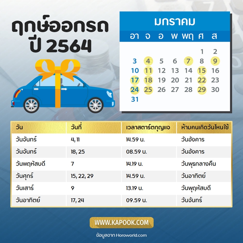 ออกรถวันไหนดี 2568 เสริมความสัมพันธ์รักใคร่กลมเกลียว