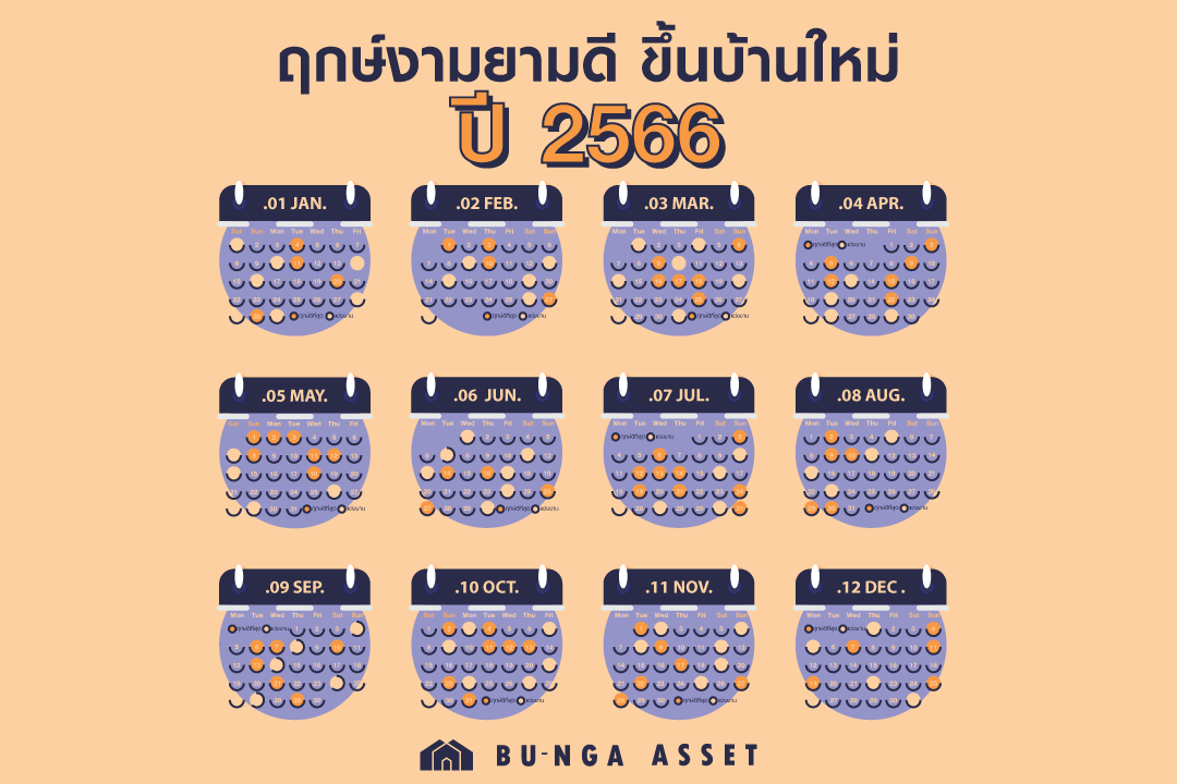 ย้ายเข้าอยู่บ้านใหม่วันไหนดี 2568 ช่วยเพิ่มโชคลาภและวิเศษยิ่งขึ้น