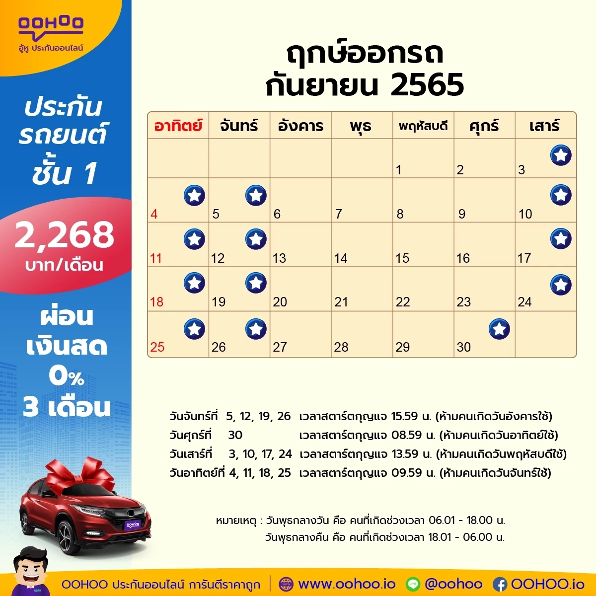 ฤกษ์ดีทาสีบ้าน 2568 ช่วยคุณดึงดูดทรัพย์