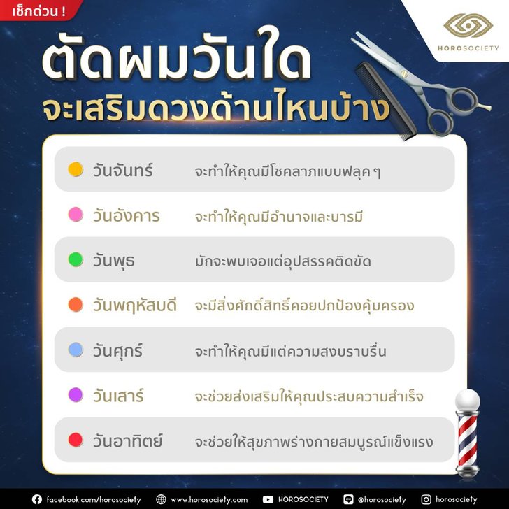 สระผมวันไหนดี 2568 ช่วยคุณเสริมดวงการงาน