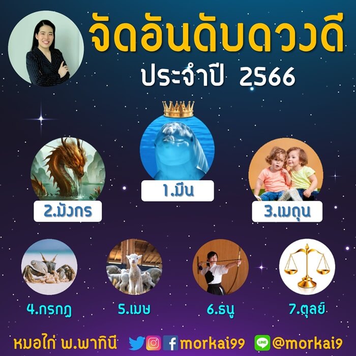 เช็กดวง จัดอันดับคนดวงดี 2568 ช่วยคุณสำหรับท่านที่ราศีตุล