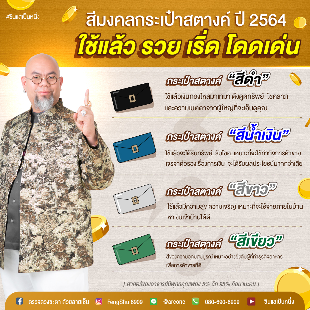 กระเป๋าเงินมงคลตามวันเกิด 2568 ช่วยคุณเสริมดวงความสำเร็จ