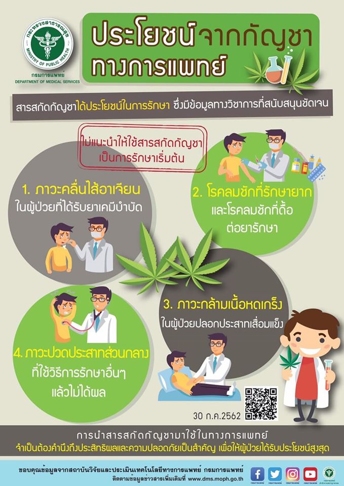 ฤกษ์โอนบ้าน 2568 วันไหนดีตามดวงวันเกิด