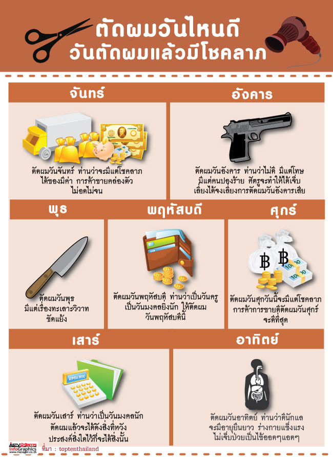 เรื่องการสระผมวันไหนดี 2568 วันไหนดีสำหรับท่านที่ราศีตุล