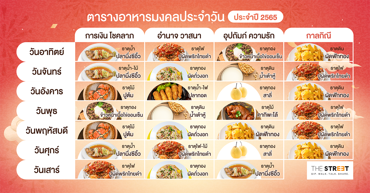 วันไหนเป็นวันดีที่จะตัดเล็บ 2568 วันมงคลของเดือนเพื่อเพิ่มโชคลาภ