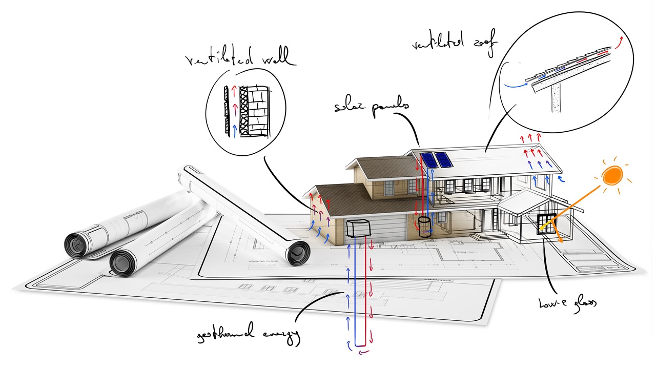 ฤกษ์รื้อถอนบ้าน 2568 เพื่อโชคลาภในชีวิตดึงดูดความมั่งคั่ง