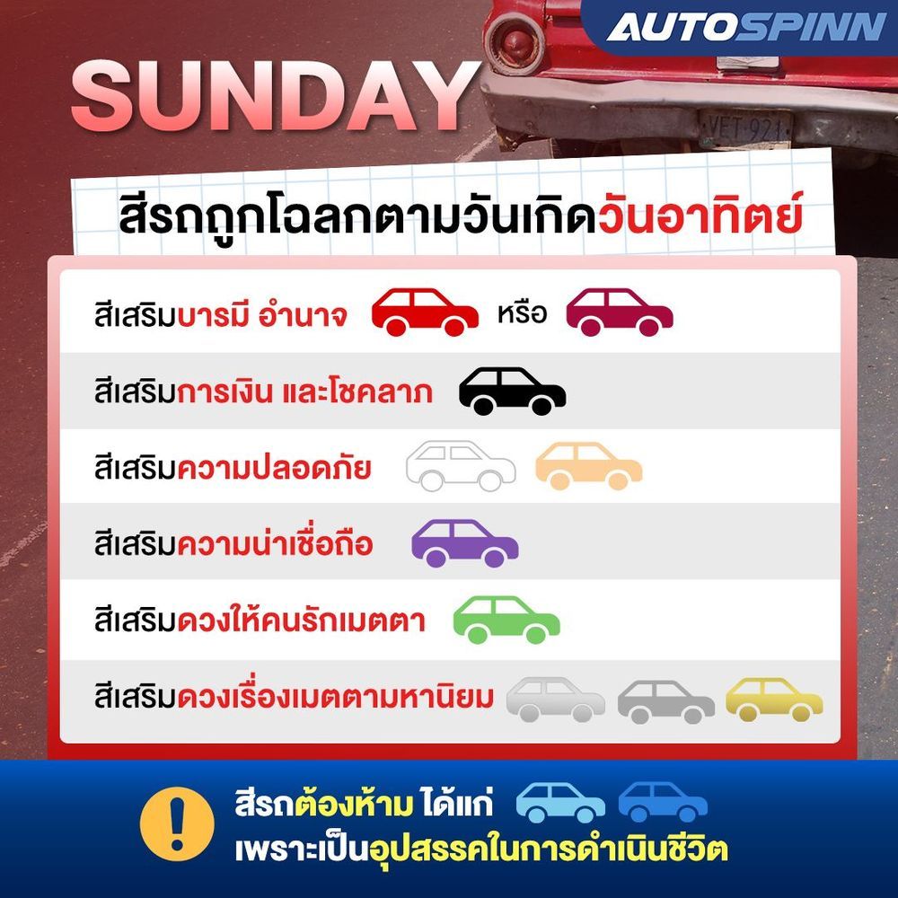 ฤกษ์โกนผมไฟ ตามวัน เกิด 2568 วันไหนดีสำหรับคนเกิดวันจันทร์