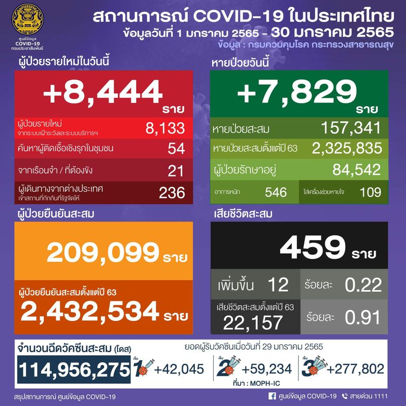 ฤกษ์วันมงคลเพื่อตัดผม 2568 วันไหนดีเสริมดวงตามวันเกิด