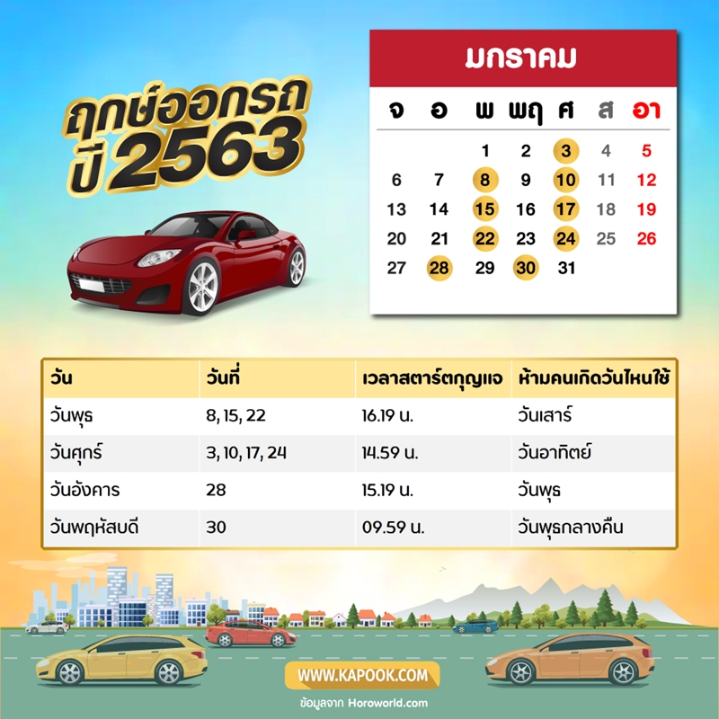 ฤกษ์ออกรถ หมอลักษณ์ 2568 เพิ่มความปังดวงเฮงตลอดทั้งปี