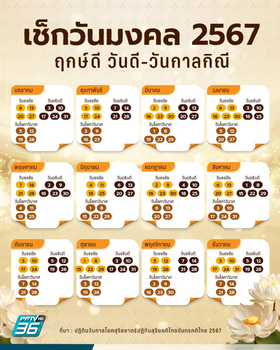 ฤกษ์ลาสิกขา 2568 วันไหนดีช่วยให้มีโชคลาภตลอดทั้งเดือน