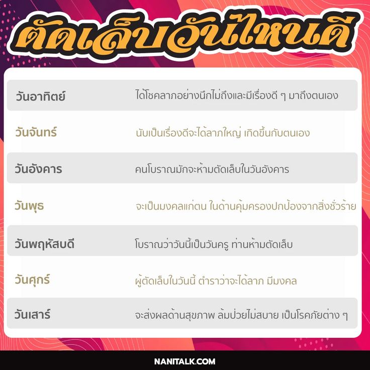 ตัดผมและเล็บวันไหนดี 2568 ช่วยคุณวิธีเสริมดวงให้ปังทั้งปี