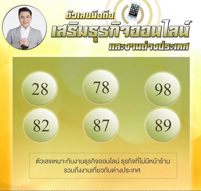 เรื่องการสระผมวันไหนดี 2568 วันไหนดีดึงดูดพลังบวกสิ่งดีๆเข้ามา