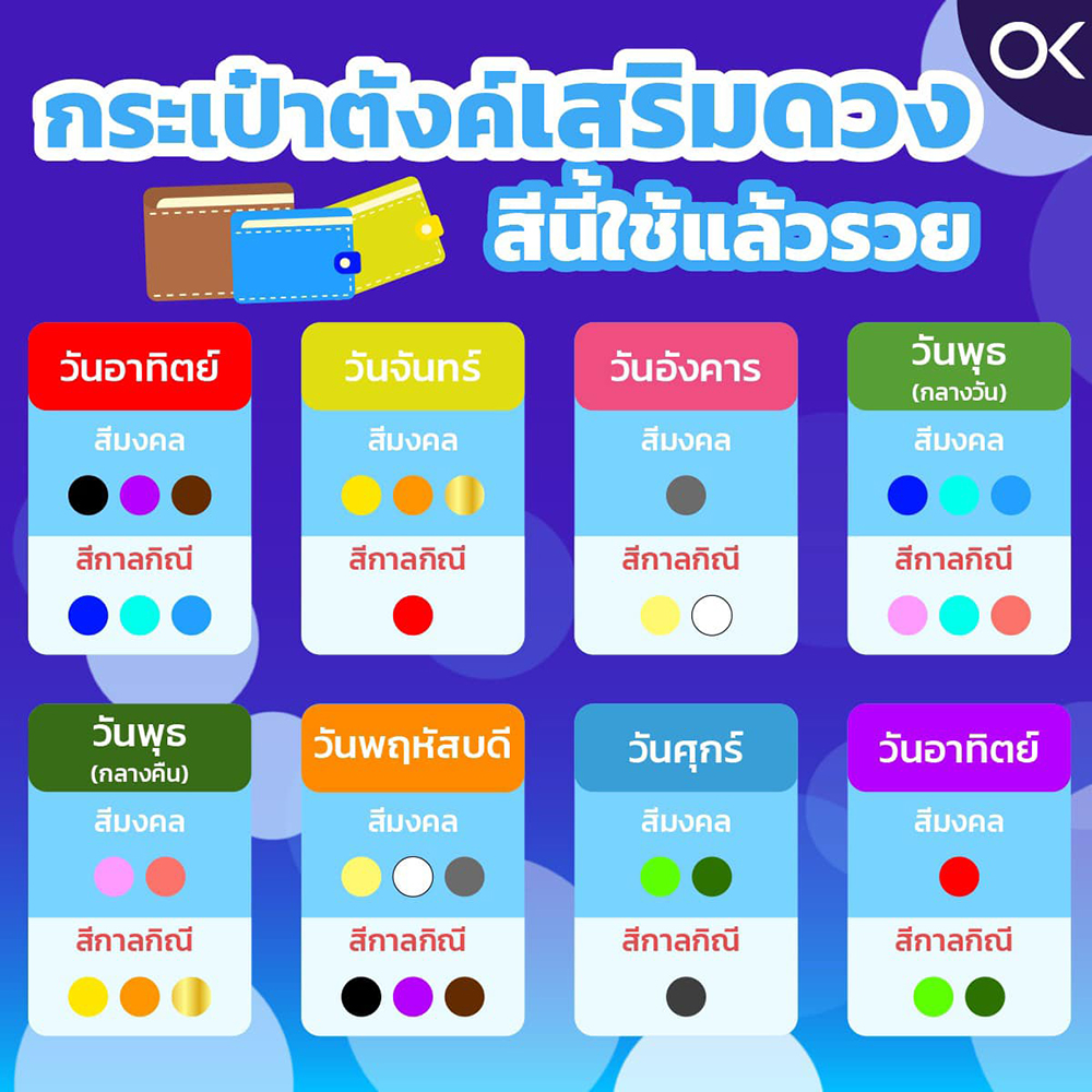 เปลี่ยนกระเป๋าสตางค์สีไหนดี 2568 สำหรับท่านที่ราศีกุมภ์ให้มีโชคมีลาภ