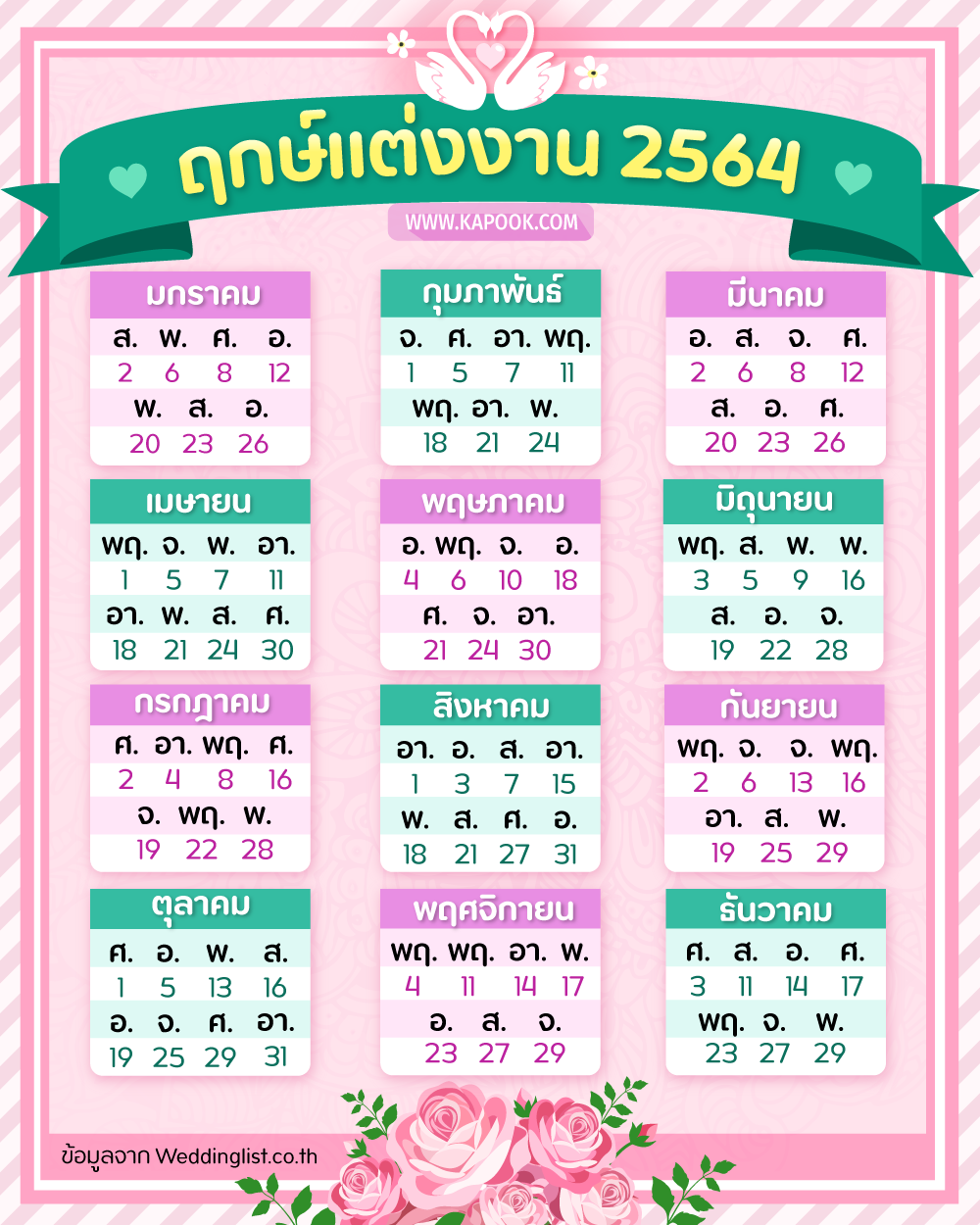 ฤกษ์บวช ฤกษ์สึกพระ 2568 ช่วงเวลาที่ดีสำหรับคนเกิดวันพุธ