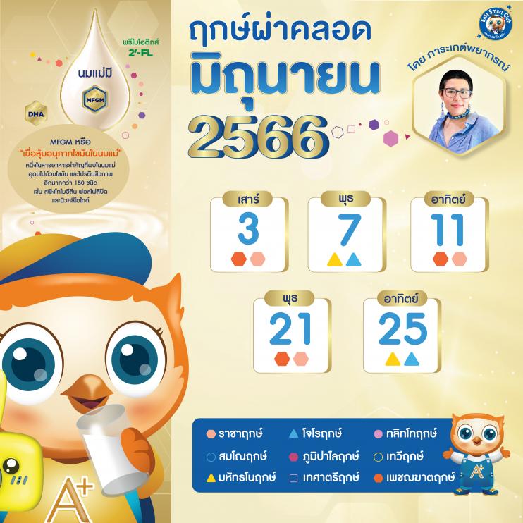 คลอดลูกวันไหนดี 2568 ทำให้งานของคุณสะดวกยิ่งขึ้น