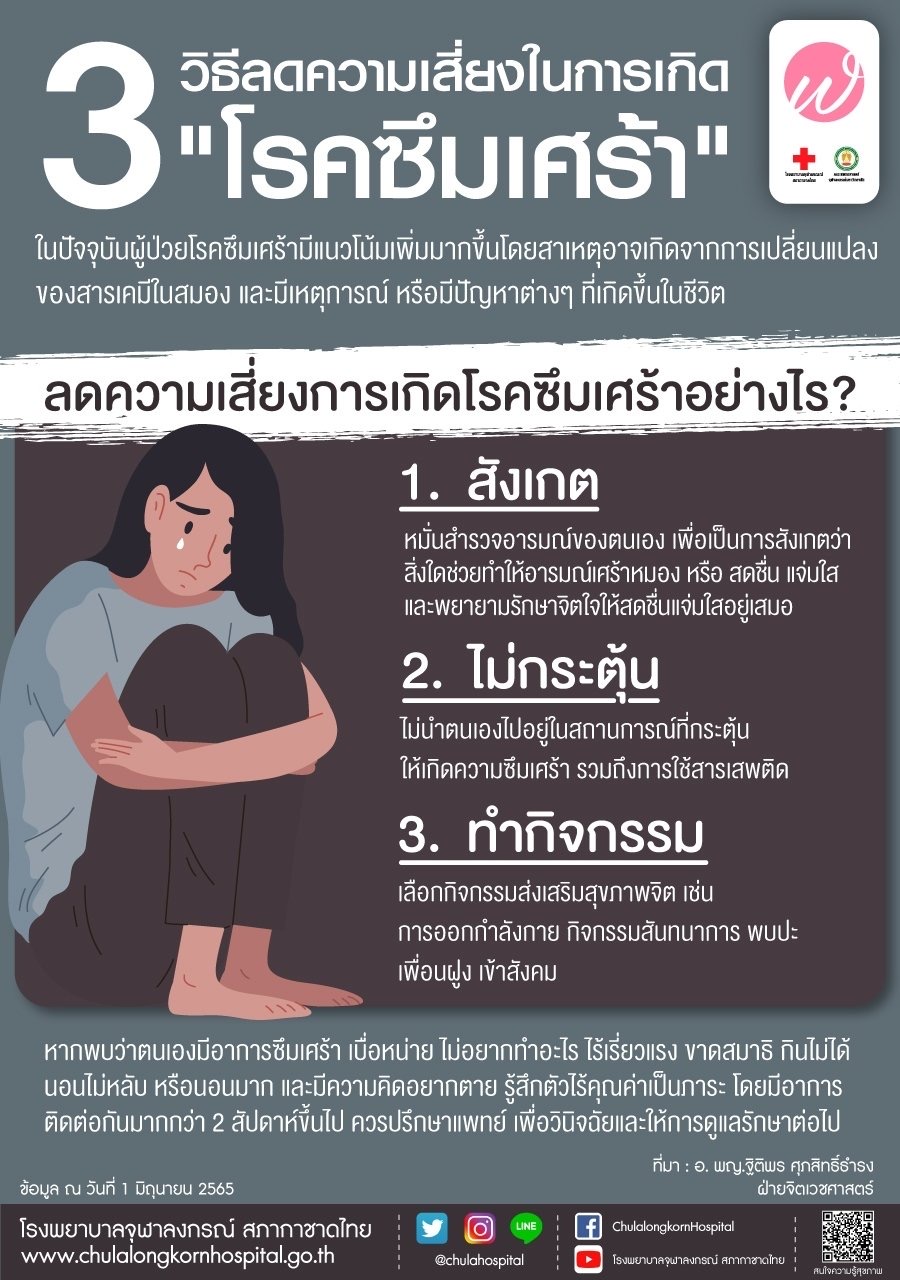 ฤกษ์ดีวันตัดเล็บม 2568 แก้ปัญหาความรัก เข้าใจ