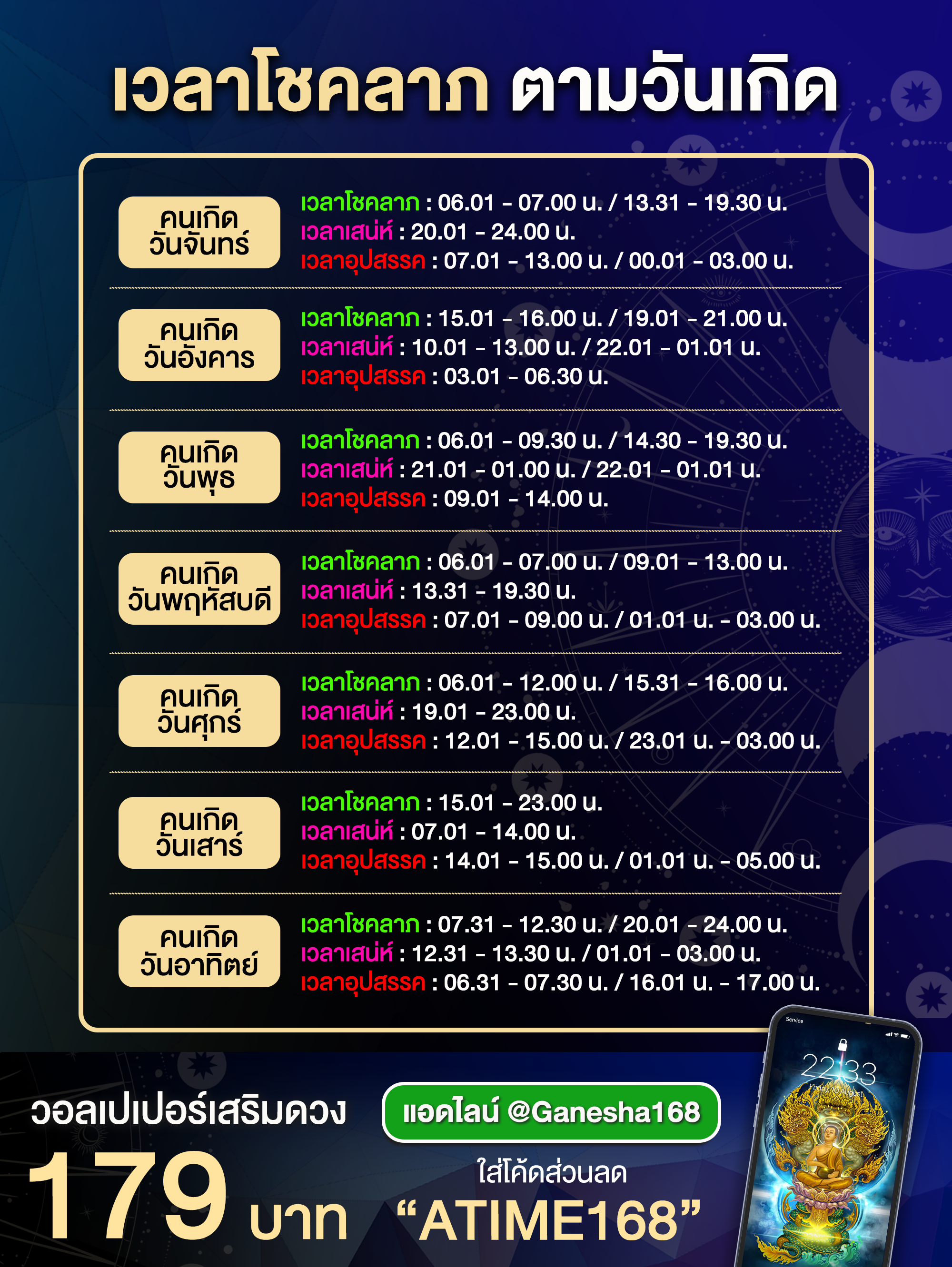 รื้อบ้านวันไหนดี 2568 เสริมดวงให้ปังตลอดปี