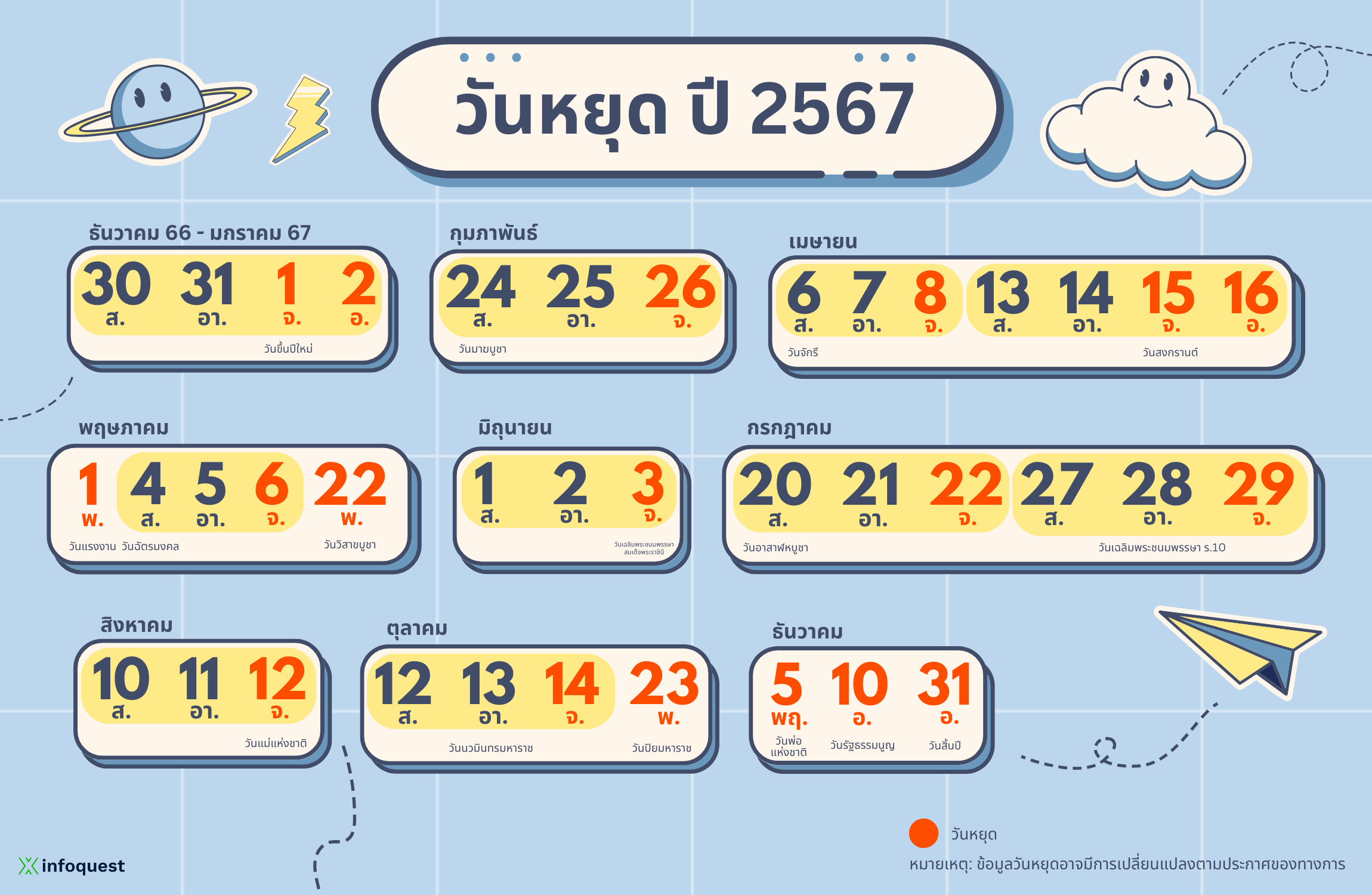 ฤกษ์ตัดผมเสริมดวง 2568 เสริมดวงความสำเร็จ