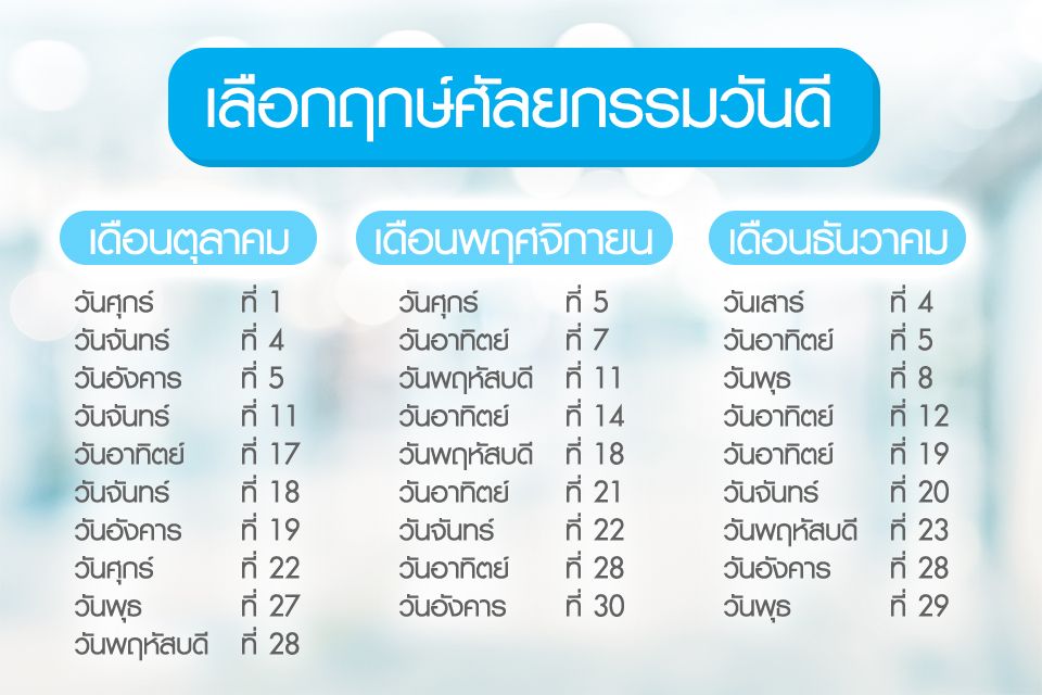 ฤกษ์ศัลยกรรม 2568 แก้ปัญหาความรัก เข้าใจ