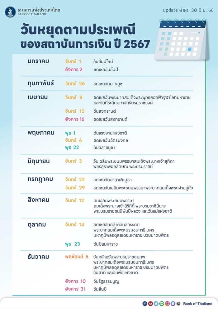 ฤกษ์ขึ้นบ้านใหม่วันมงคล 2568 ทำให้งานของคุณสะดวกยิ่งขึ้น