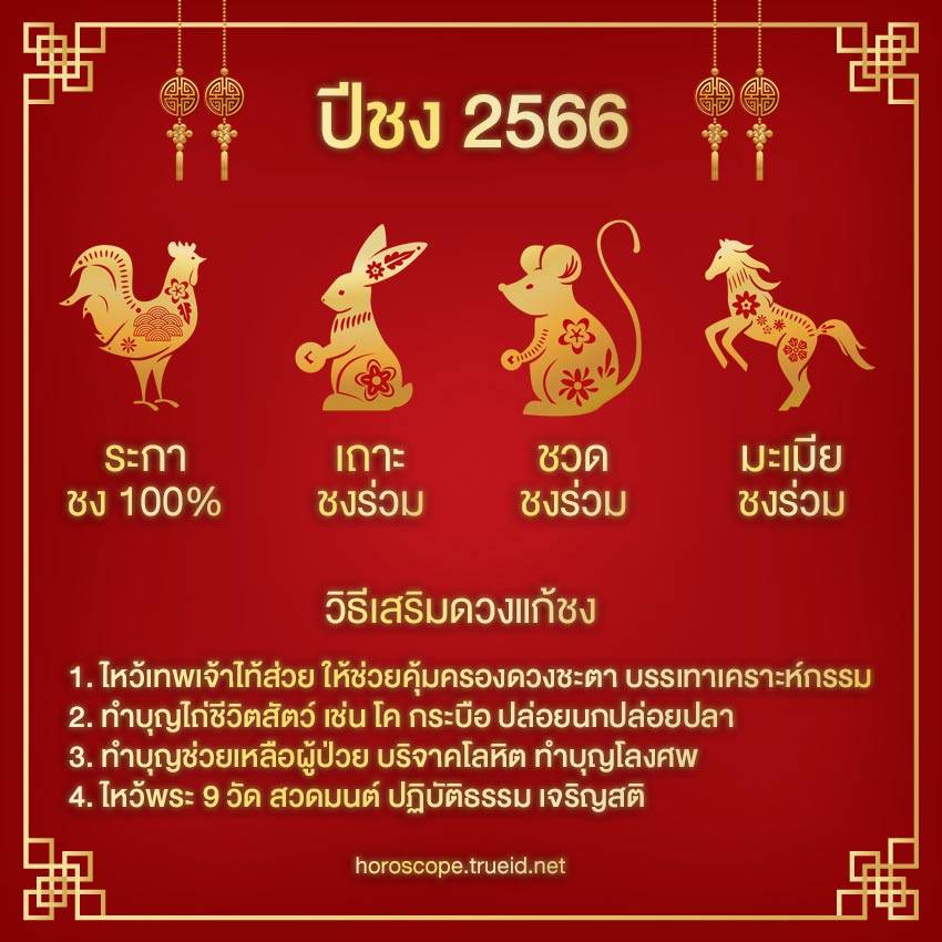 วันไหนเป็นวันดีที่จะซื้อกระเป๋าสะพาย 2568 วันไหนดีเสริมดวงชะตา