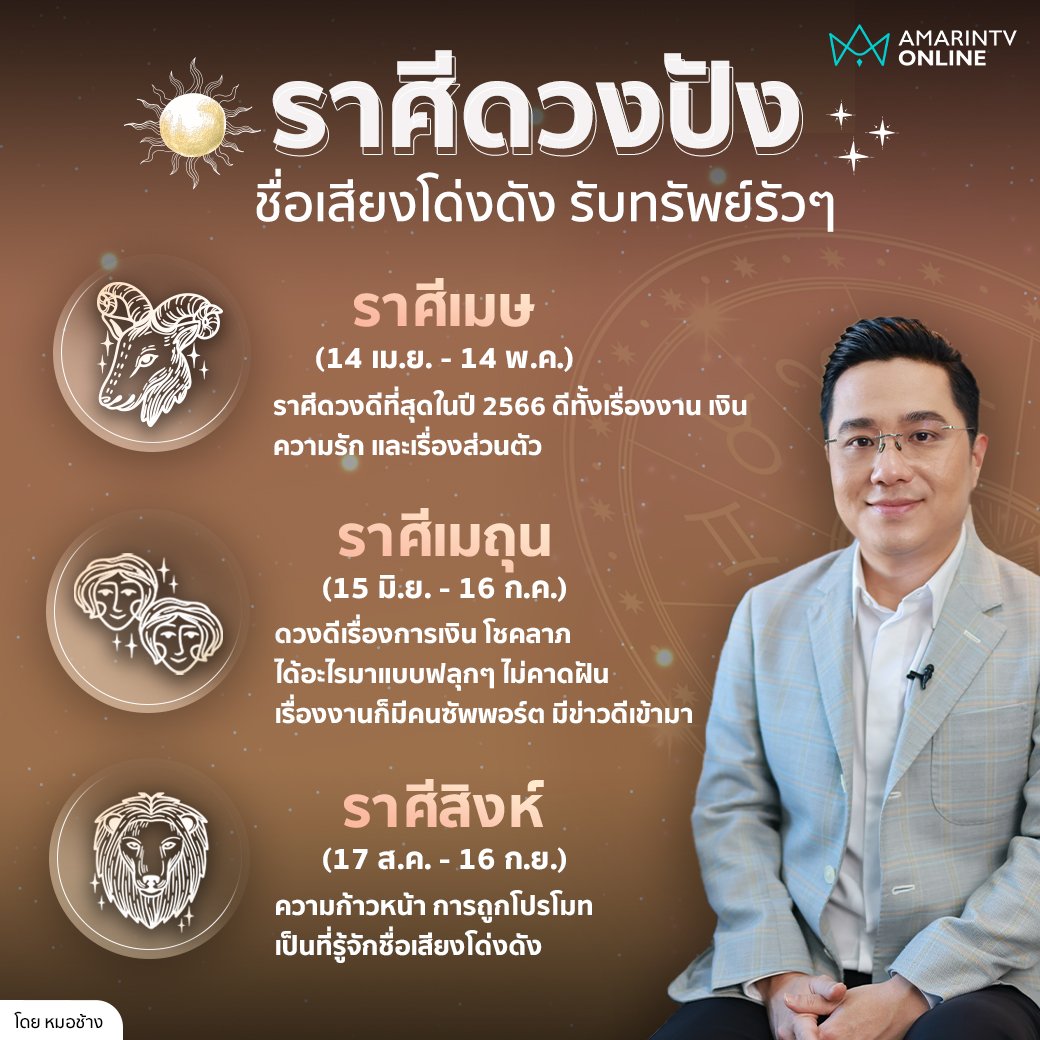 ตัดผมและแชมพูวันไหนดี 2568 สำหรับท่านที่ราศีกันย์